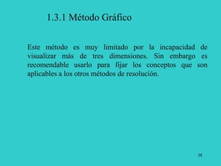 38
1.3.1 Método Gráfico
Este método es muy limitado por la incapacidad de
visualizar más de tres dimensiones. Sin embargo es
recomendable usarlo para fijar los conceptos que son
aplicables a los otros métodos de resolución.
 
