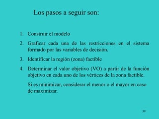39
Los pasos a seguir son:
1. Construir el modelo
2. Graficar cada una de las restricciones en el sistema
formado por las variables de decisión.
3. Identificar la región (zona) factible
4. Determinar el valor objetivo (VO) a partir de la función
objetivo en cada uno de los vértices de la zona factible.
Si es minimizar, considerar el menor o el mayor en caso
de maximizar.
 