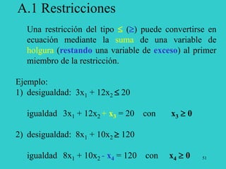 51
A.1 Restricciones
Una restricción del tipo  () puede convertirse en
ecuación mediante la suma de una variable de
holgura (restando una variable de exceso) al primer
miembro de la restricción.
Ejemplo:
1) desigualdad: 3x1 + 12x2  20
igualdad 3x1 + 12x2 + x3 = 20 con x3  0
2) desigualdad: 8x1 + 10x2  120
igualdad 8x1 + 10x2 - x4 = 120 con x4  0
 