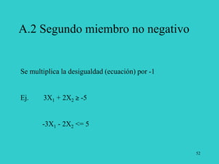 52
A.2 Segundo miembro no negativo
Se multiplica la desigualdad (ecuación) por -1
Ej. 3X1 + 2X2  -5
-3X1 - 2X2 <= 5
 