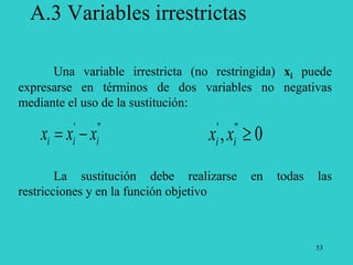 53
A.3 Variables irrestrictas
Una variable irrestricta (no restringida) xi puede
expresarse en términos de dos variables no negativas
mediante el uso de la sustitución:
La sustitución debe realizarse en todas las
restricciones y en la función objetivo
0
, '
'
'

i
i x
x
'
'
'
i
i
i x
x
x 

 