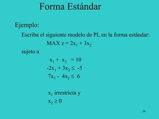 54
Ejemplo:
Escriba el siguiente modelo de PL en la forma estándar:
MAX z = 2x1 + 3x2
sujeto a
x1 + x2 = 10
-2x1 + 3x2  -5
7x1 - 4x2  6
x1 irrestricta y
x2  0
Forma Estándar
 