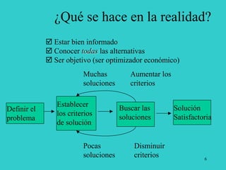 6
¿Qué se hace en la realidad?
 Estar bien informado
 Conocer todas las alternativas
 Ser objetivo (ser optimizador económico)
Muchas
soluciones
Definir el
problema
Establecer
los criterios
de solución
Buscar las
soluciones
Solución
Satisfactoria
Aumentar los
criterios
Pocas
soluciones
Disminuir
criterios
 