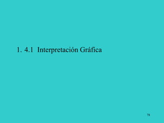 78
1. 4.1 Interpretación Gráfica
 