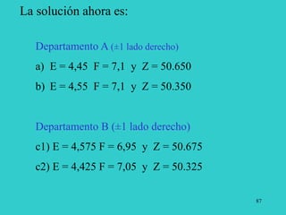 87
La solución ahora es:
Departamento A (±1 lado derecho)
a) E = 4,45 F = 7,1 y Z = 50.650
b) E = 4,55 F = 7,1 y Z = 50.350
Departamento B (±1 lado derecho)
c1) E = 4,575 F = 6,95 y Z = 50.675
c2) E = 4,425 F = 7,05 y Z = 50.325
 