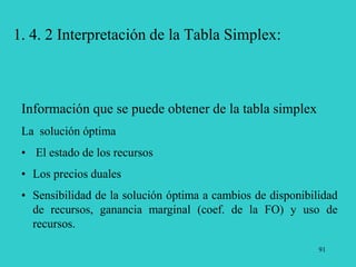 91
1. 4. 2 Interpretación de la Tabla Simplex:
Información que se puede obtener de la tabla simplex
La solución óptima
• El estado de los recursos
• Los precios duales
• Sensibilidad de la solución óptima a cambios de disponibilidad
de recursos, ganancia marginal (coef. de la FO) y uso de
recursos.
 