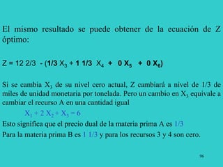 96
El mismo resultado se puede obtener de la ecuación de Z
óptimo:
Z = 12 2/3 - (1/3 X3 + 1 1/3 X4 + 0 X5 + 0 X6)
Si se cambia X3 de su nivel cero actual, Z cambiará a nivel de 1/3 de
miles de unidad monetaria por tonelada. Pero un cambio en X3 equivale a
cambiar el recurso A en una cantidad igual
X1 + 2 X2 + X3 = 6
Esto significa que el precio dual de la materia prima A es 1/3
Para la materia prima B es 1 1/3 y para los recursos 3 y 4 son cero.
 