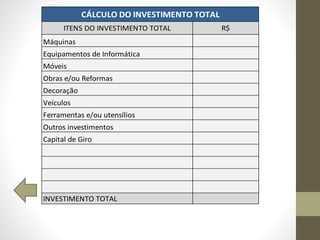 ITENS DO INVESTIMENTO TOTAL R$
Máquinas
Equipamentos de Informática
Móveis
Obras e/ou Reformas
Decoração
Veículos
Ferramentas e/ou utensílios
Outros investimentos
Capital de Giro
INVESTIMENTO TOTAL
CÁLCULO DO INVESTIMENTO TOTAL
 