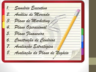 1. Sumário Executivo
2. Análise de Mercado
3. Plano de Marketing
4. Plano Operacional
5. Plano Financeiro
6. Construção de Cenários
7. Avaliação Estratégica
8. Avaliação do Plano de Negócio
 