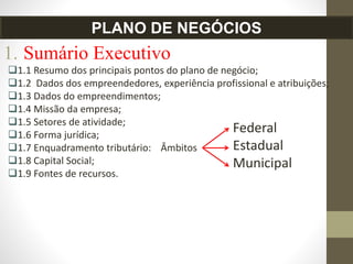 PLANO DE NEGÓCIOS
1. Sumário Executivo
1.1 Resumo dos principais pontos do plano de negócio;
1.2 Dados dos empreendedores, experiência profissional e atribuições;
1.3 Dados do empreendimentos;
1.4 Missão da empresa;
1.5 Setores de atividade;
1.6 Forma jurídica;
1.7 Enquadramento tributário: Âmbitos
1.8 Capital Social;
1.9 Fontes de recursos.
Federal
Estadual
Municipal
 