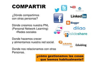 COMPARTIR
¿Dónde compartimos
con otras personas?
Dónde creamos nuestra PNL
(Personal Network Learning)
•Redes sociales
Donde hacemos crecer
y alimentamos nuestra red social.
Donde nos relacionamos con otras
Personas.
¿cómo gestionamos las cosas
que leemos habitualmente?
 