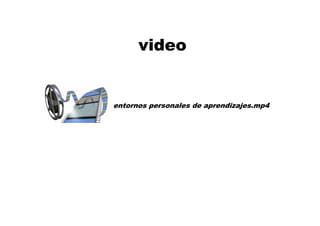 video
entornos personales de aprendizajes.mp4
 