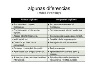 Nativos Digitales Inmigrantes Digitales
• Procesamiento paralelo:
multitareas.
• Procesamiento secuencial:
monotarea.
• Procesamiento e interacción
rápidos.
• Procesamiento e interacción lentos.
• Acceso abierto: hipertexto. • Itinerario único: paso a paso (lineal).
• Multimodalidad. • Prioridad de la lengua escrita.
• Conexión en línea con la
comunidad.
• Trabajo individual, aislamiento.
• Paquetes breves de información. • Textos extensos.
• Aprendizaje con juego y diversión. • Aprendizaje con trabajos serio y
pesado.
• Autoaprendizaje mediante tutoriales
interactivos.
• Actualización mediante consulta
física (libros, revistas, cursos).
algunas diferencias
(Marc Prensky)
 