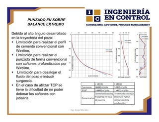Curso Cañoneo Modulo Intermedio, lo más actual | PDF
