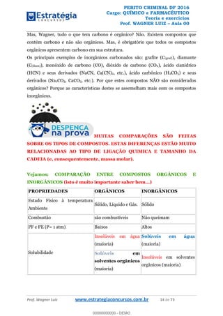 PERITO CRIMINAL DF 2016
Cargo: QUÍMICO e FARMACÊUTICO
Teoria e exercícios
Prof. WAGNER LUIZ Aula 00
Prof. Wagner Luiz www.estrategiaconcursos.com.br 14 de 73
Mas, Wagner, tudo o que tem carbono é orgânico? Não. Existem compostos que
contém carbono e não são orgânicos. Mas, é obrigatório que todos os compostos
orgânicos apresentem carbono em sua estrutura.
Os principais exemplos de inorgânicos carbonados são: grafite (C(graf)), diamante
(C(diam)), monóxido de carbono (CO), dióxido de carbono (CO2), ácido cianídrico
(HCN) e seus derivados (NaCN, Ca(CN)2, etc.), ácido carbônico (H2CO3) e seus
derivados (Na2CO3, CaCO3, etc.). Por que estes compostos NÃO são considerados
orgânicos? Porque as características destes se assemelham mais com os compostos
inorgânicos.
MUITAS COMPARAÇÕES SÃO FEITAS
SOBRE OS TIPOS DE COMPOSTOS. ESTAS DIFERENÇAS ESTÃO MUITO
RELACIONADAS AO TIPO DE LIGAÇÃO QUIMICA E TAMANHO DA
CADEIA (e, consequentemente, massa molar).
Vejamos: COMPARAÇÃO ENTRE COMPOSTOS ORGÂNICOS E
INORGÂNICOS
PROPRIEDADES ORGÂNICOS INORGÂNICOS
Estado Físico à temperatura
Ambiente
Sólido, Líquido e Gás. Sólido
Combustão são combustíveis Não queimam
PF e PE (P= 1 atm) Baixos Altos
Solubilidade
Insolúveis em água
(maioria)
Solúveis em água
(maioria)
Solúveis em
solventes orgânicos
(maioria)
Insolúveis em solventes
orgânicos (maioria)
00000000000
00000000000 - DEMO
 