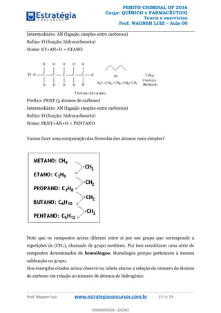 PERITO CRIMINAL DF 2016
Cargo: QUÍMICO e FARMACÊUTICO
Teoria e exercícios
Prof. WAGNER LUIZ Aula 00
Prof. Wagner Luiz www.estrategiaconcursos.com.br 27 de 73
Intermediário: AN (ligação simples entre carbonos)
Sufixo: O (função: hidrocarboneto)
Nome: ET+AN+O = ETANO
Prefixo: PENT (5 átomos de carbono)
Intermediário: AN (ligação simples entre carbonos)
Sufixo: O (função: hidrocarboneto)
Nome: PENT+AN+O = PENTANO
Vamos fazer uma comparação das fórmulas dos alcanos mais simples?
Note que os compostos acima diferem entre si por um grupo que corresponde a
repetições de (CH2), chamado de grupo metileno. Por isso constituem uma série de
compostos denominados de homólogos. Homólogos porque pertencem à mesma
subfunção ou grupo.
Nos exemplos citados acima observe na tabela abaixo a relação do número de átomos
de carbono em relação ao número de átomos de hidrogênio:
00000000000
00000000000 - DEMO
 
