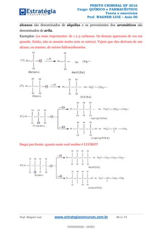 PERITO CRIMINAL DF 2016
Cargo: QUÍMICO e FARMACÊUTICO
Teoria e exercícios
Prof. WAGNER LUIZ Aula 00
Prof. Wagner Luiz www.estrategiaconcursos.com.br 48 de 73
alcanos são denominados de alquilas e os provenientes dos aromáticos são
denominados de arila.
Exemplos: (os mais importantes: de 1 a 3 carbonos. Os demais aparecem de vez em
quando. Então, não se assuste muito com os outros). Vejam que eles derivam de um
alcano, ou mesmo, de outros hidrocarbonetos.
00000000000
00000000000 - DEMO
 