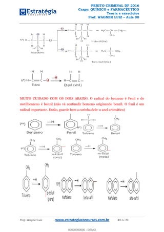PERITO CRIMINAL DF 2016
Cargo: QUÍMICO e FARMACÊUTICO
Teoria e exercícios
Prof. WAGNER LUIZ Aula 00
Prof. Wagner Luiz www.estrategiaconcursos.com.br 49 de 73
MUITO CUIDADO COM OS DOIS ABAIXO. O radical do benzeno é Fenil e do
metilbenzeno é benzil (não vá confundir benzeno originando benzil. O fenil é um
radical importante. Então, guarde bem a carinha dele: o anel aromático)
00000000000
00000000000 - DEMO
 
