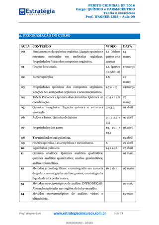 PERITO CRIMINAL DF 2016
Cargo: QUÍMICO e FARMACÊUTICO
Teoria e exercícios
Prof. WAGNER LUIZ Aula 00
Prof. Wagner Luiz www.estrategiaconcursos.com.br 5 de 73
3. PROGRAMAÇÃO DO CURSO
AULA CONTEÚDO VIDEO DATA
00 Fundamentos da química orgânica. Ligação química e
estrutura molecular em moléculas orgânicas.
Propriedades físicas dos compostos orgânicos.
1.1 (vídeos
partes 1 e 2
apenas
14
marco
01 Grupos funcionais. 1.1. (partes
3 a 5) e 1.2)
17 março
02 Estereoquímica 1.6 21
março
03 Propriedades químicas dos compostos orgânicos.
Reações dos compostos orgânicos e seus mecanismos.
1.7 a 1.13 24março
04 Tabela Periódica e química dos elementos. Química de
coordenação.
4; 4.1 e 4.2 27
março
05 Química inorgânica: Ligação química e estrutura
molecular.
3 a 3.3 01 abril
06 Ácidos e bases. Química de ânions 2.1 e 2.2 e
2.5
05 abril
07 Propriedades dos gases 13. 13.1 e
13.2
08 abril
08 Termodinâmica química. 15 abril
09 cinética química. Leis empíricas e mecanismos. 6 22 abril
10 Equilíbrios químicos 14 a 14.8 27 abril
11 Química analítica: Química analítica qualitativa:
química analítica quantitativa; análise gravimétrica;
análise volumétrica.
01 maio
12 Métodos cromatográficos: cromatografia em camada
delgada; cromatografia em fase gasosa; cromatografia
líquida de alta performance.
16 e 16.1 05 maio
13 Métodos espectroscópicos de análise: INTRODUÇÃO.
Absorção molecular nas regiões do infravermelho
10 maio
14 Métodos espectroscópicos de análise: visível e
ultravioleta;
15 maio
00000000000
00000000000 - DEMO
 