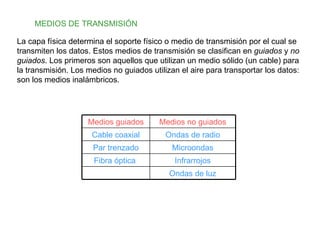 MEDIOS DE TRANSMISIÓN La capa física determina el soporte físico o medio de transmisión por el cual se transmiten los datos. Estos medios de transmisión se clasifican en  guiados  y  no guiados . Los primeros son aquellos que utilizan un medio sólido (un cable) para la transmisión. Los medios no guiados utilizan el aire para transportar los datos: son los medios inalámbricos.  Ondas de luz Infrarrojos Fibra óptica  Microondas Par trenzado Ondas de radio Cable coaxial Medios no guiados Medios guiados 