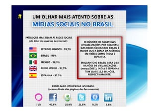 # O mercado brasileiro
 