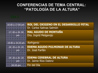 CONFERENCIAS DE TEMA CENTRAL:  “ PATOLOGÍA DE LA ALTURA” DÍA 2 Fin del Día 20:20 pm EDEMA CEREBRAL DE ALTURA Dr. Jaime Río...
