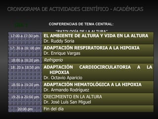 CRONOGRAMA DE ACTIVIDADES CIENTÍFICO - ACADÉMICAS CONFERENCIAS DE TEMA CENTRAL:  “ PATOLOGÍA DE LA ALTURA” DÍA 1 Fin del día 20:00 pm CRECIMIENTO EN LA ALTURA Dr. José Luís San Miguel 19:20 a 20:00 pm ADAPTACIÓN HEMATOLÓGICA A LA HIPOXIA Dr. Armando Rodríguez 18:50 a 19:20 pm ADAPTACIÓN CARDIOCIRCULATORIA A LA HIPOXIA Dr. Octavio Aparicio 18: 20 a 18:50 pm Refrigerio 18:00 a 18:20 pm ADAPTACIÓN RESPIRATORIA A LA HIPOXIA Dr. Enrique Vargas 17: 30 a 18: 00 pm EL AMBIENTE DE ALTURA Y VIDA EN LA ALTURA Dr. Ruddy Soria 17:00 a 17:30 pm   