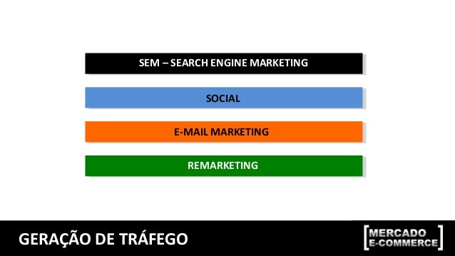 Curso de marketing bh