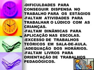 -DIFICULDADES  PARA  CONSEGUIR  DISPENSA  NO  TRABALHO PARA  OS  ESTÁGIOS -FALTAM  ATIVIDADES  PARA  TRABALHAR O LÚDICO  COM  AS  CRIANÇAS. -FALTAM  DINÃMICAS  PARA  APLICAÇÃO NAS  ESCOLAS. -EXCESSO DE  TRABALHOS  TEÓRICOS  EM  SALA-DE-AULA. -ADEQUAÇÃO  DOS  HORÁRIOS. -FALTAM  LIVROS  PARA  ORIENTAÇÃO DE  TRABALHOS  PEDAGÓGICOS. 