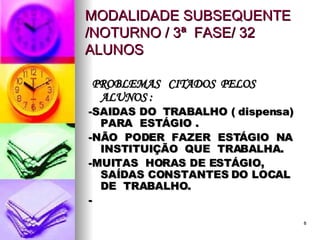 MODALIDADE SUBSEQUENTE /NOTURNO / 3ª  FASE/ 32 ALUNOS PROBLEMAS  CITADOS  PELOS  ALUNOS : -SAIDAS DO  TRABALHO ( dispensa) PARA  ESTÁGIO . -NÃO  PODER  FAZER  ESTÁGIO  NA  INSTITUIÇÃO  QUE  TRABALHA. -MUITAS  HORAS DE ESTÁGIO, SAÍDAS CONSTANTES DO LOCAL DE  TRABALHO. - 