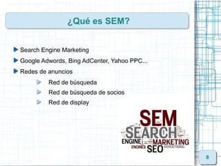 ¿Qué es SEM?


Search Engine Marketing
Google Adwords, Bing AdCenter, Yahoo PPC...
Redes de anuncios
         Red de búsqu...