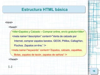 Estructura HTML básica


<html>
  <head>
      <title>Zapatos y Calzado – Comprar online, envío gratuito</title>
      <meta name=”description” content=”Venta de calzado por
          Internet, comprar zapatos baratos. GEOX, Pitillos, CallagHan,
          Fluchos. Zapatos on-line.” />
      <meta name=”keywords” content=”Zapatos, calzado, zapatillas,
          Botas, zapatos de tacón, zapatos de señora” />
  </head>

  [...]
                                                                          16
 