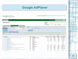 Google AdPlaner




                  52
 