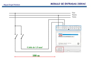 100 m Cable de 1.5 mm 2 Fase Neutro Tierra MODULO DE ENTRADAS 230VAC 