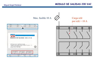 Max. fusible 10 A Carga relé por relé = 10 A MODULO DE SALIDAS 230 VAC 