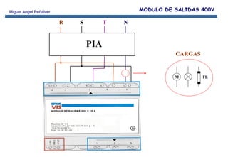 PIA R S T N 4 CARGAS M FL MODULO DE SALIDAS 400V 