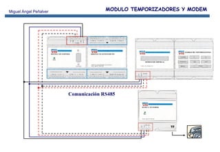 Comunicación RS485 MODULO TEMPORIZADORES Y MODEM 