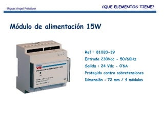 Ref : 81020-39 Entrada 230Vac - 50/60Hz Salida : 24 Vdc - 0’6A Protegido contra sobretensiones Dimensión : 72 mm / 4 módulos Módulo de alimentación 15W ¿QUE ELEMENTOS TIENE? 