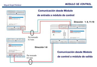 Comunicación desde Módulo de entrada a módulo de control Par trenzado 0.5 mm Comunicación desde Módulo  de control a módulo de salida Par trenzado 0.5 mm Dirección 1-8 MODULO DE CONTROL Dirección  1- 8, 11-18 