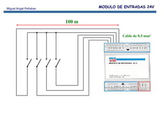 100 m Cable de 0.5 mm 2 MODULO DE ENTRADAS 24V 