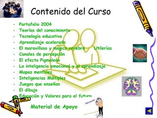 Contenido del Curso Portafolio 2004   Teorías del conocimiento Tecnología educativa Aprendizaje acelerado El maravilloso y mágico cerebro    Utilerías Canales de percepción El efecto Pigmaleón La inteligencia emocional y el aprendizaje  Mapas mentales Inteligencias Múltiples  Juegos que enseñan El dibujo Educación y Valores para el futuro  Material de Apoyo 