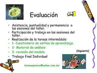 Evaluación Asistencia, puntualidad y permanencia  a las sesiones del taller.  Participación y trabajo en las sesiones del taller.  Realización de la tareas intermódulo: 1- Cuestionario de estilos de aprendizaje. 2- Material de análisis 3- revisión del modelo Trabajo final Individual  (Siguiente) [email_address] 