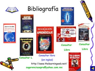 Bibliografía Consultar Libro Consultar  Libro http://www.thelearningweb.net/ Consultar libro  (en ingles) Consultar  Libro [email_address] 