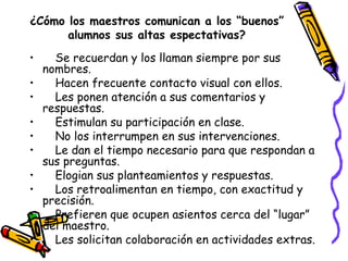 ¿Cómo los maestros comunican a los “buenos” alumnos sus altas espectativas?   Se recuerdan y los llaman siempre por sus nombres.    Hacen frecuente contacto visual con ellos.    Les ponen atención a sus comentarios y respuestas.    Estimulan su participación en clase.    No los interrumpen en sus intervenciones.    Le dan el tiempo necesario para que respondan a sus preguntas.    Elogian sus planteamientos y respuestas.    Los retroalimentan en tiempo, con exactitud y precisión.    Prefieren que ocupen asientos cerca del “lugar” del maestro.    Les solicitan colaboración en actividades extras.   
