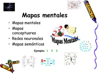 Mapas mentales Mapas mentales Mapas conceptuares Redes neuronales Mapas semánticas Ejemplos 1 2 3 