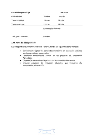 6
Evidencia aprendizaje Recurso
Cuestionarios 2 horas Moodle
Tarea individual 2 horas Moodle
Tarea en equipo 2 horas Moodle
30 horas (por modulo)
Total, por 2 módulos 60 horas
2.13. Perfil del postgraduado
El participante al culminar los webinars - talleres, tendrá las siguientes competencias:
• Comprender y aplicar los contenidos interactivos en escenarios virtuales,
semipresenciales o presenciales.
• Desarrollar Metodologías Activas en los procesos de Enseñanza-
Aprendizaje
• Disponer de experticia en la producción de contenidos interactivos
• Impulsar proyectos de innovación educativa, que involucren alta
interactividad e interacción.
 