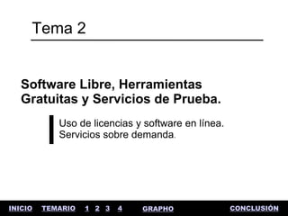 Tema 2


   Software Libre, Herramientas
   Gratuitas y Servicios de Prueba.
            Uso de licencias y software en línea.
            Servicios sobre demanda.




INICIO   TEMARIO   1 2 3   4   GRAPHO               CONCLUSIÓN
 