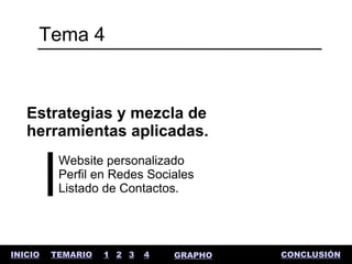 Tema 4


   Estrategias y mezcla de
   herramientas aplicadas.
          Website personalizado
          Perfil en Redes Sociales
          Listado de Contactos.




INICIO   TEMARIO   1 2 3   4   GRAPHO   CONCLUSIÓN
 