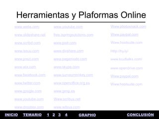 Herramientas y Plaformas Online
    www.webs.com           www.youtube.com             Www.photosnack.com

    www.slideshare.net     free.ispringsolutions.com   Www.paypal.com

    www.scribd.com         www.pixlr.com               Www.hootsuite.com

    www.issuu.com          www.divshare.com            Http://hy.ly/

    www.prezi.com          www.pagemodo.com            www.loudtalks.com/

    www.wix.com            www.skype.com               www.opendrive.com
    www.facebook.com       www.surveymonkey.com        Www.paypal.com
    www.twitter.com        www.openoffice.org.es       Www.hootsuite.com
    www.google.com         www.gimp.es

    www.youtube.com        Www.scribus.net

    www.dropbox.com        www.wibiya.com

INICIO   TEMARIO         1 2 3    4        GRAPHO                  CONCLUSIÓN
 