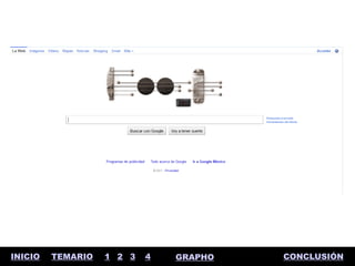 INICIO   TEMARIO   1 2 3   4   GRAPHO   CONCLUSIÓN
 